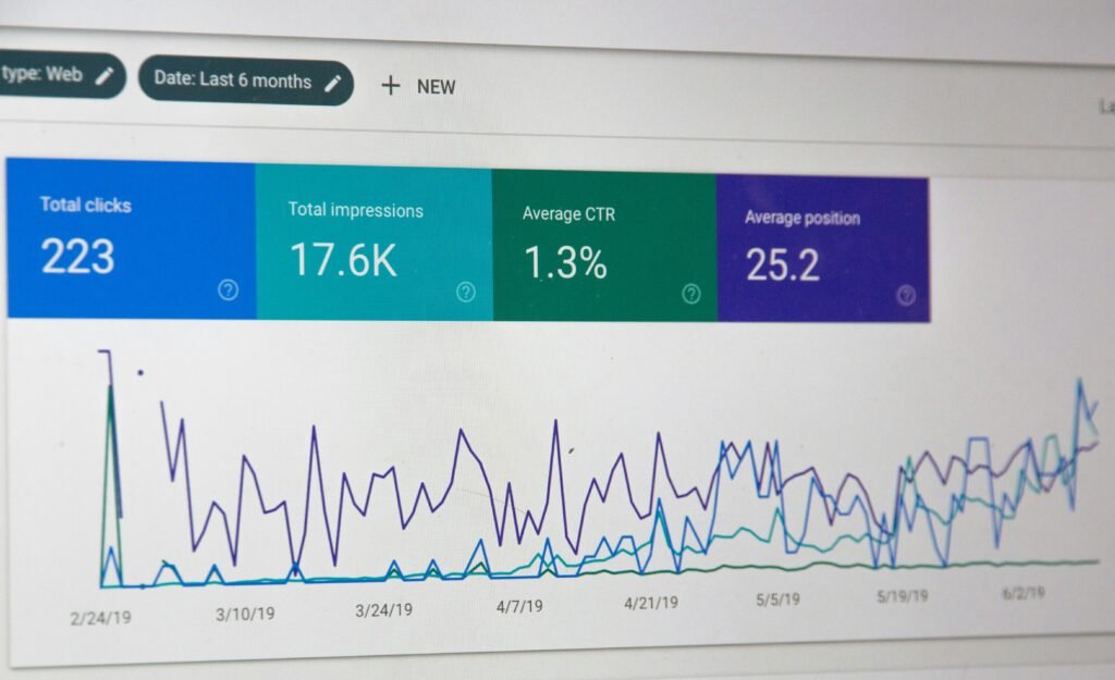 What Impact Does The Theme Have On WordPress Performance? What Impact Does The Theme Have On WordPress Performance?